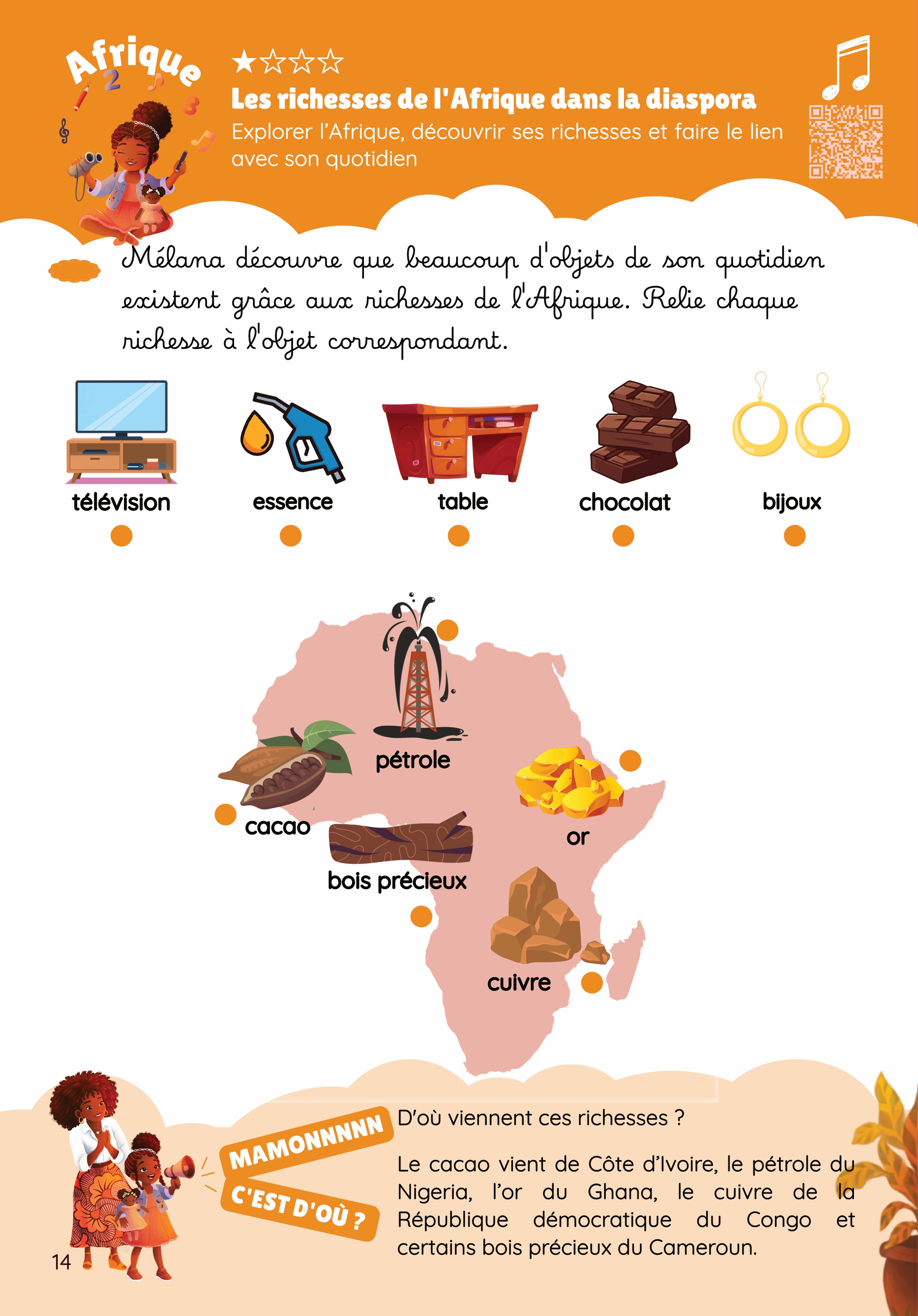 Les richesses de l'Afrique dans la diaspora